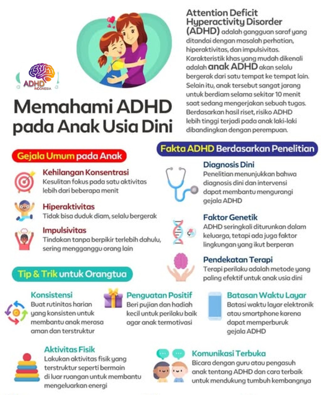 ADHD dan Potensi Bakat Anak yang Perlu Didukung di Kabupaten Kaimana