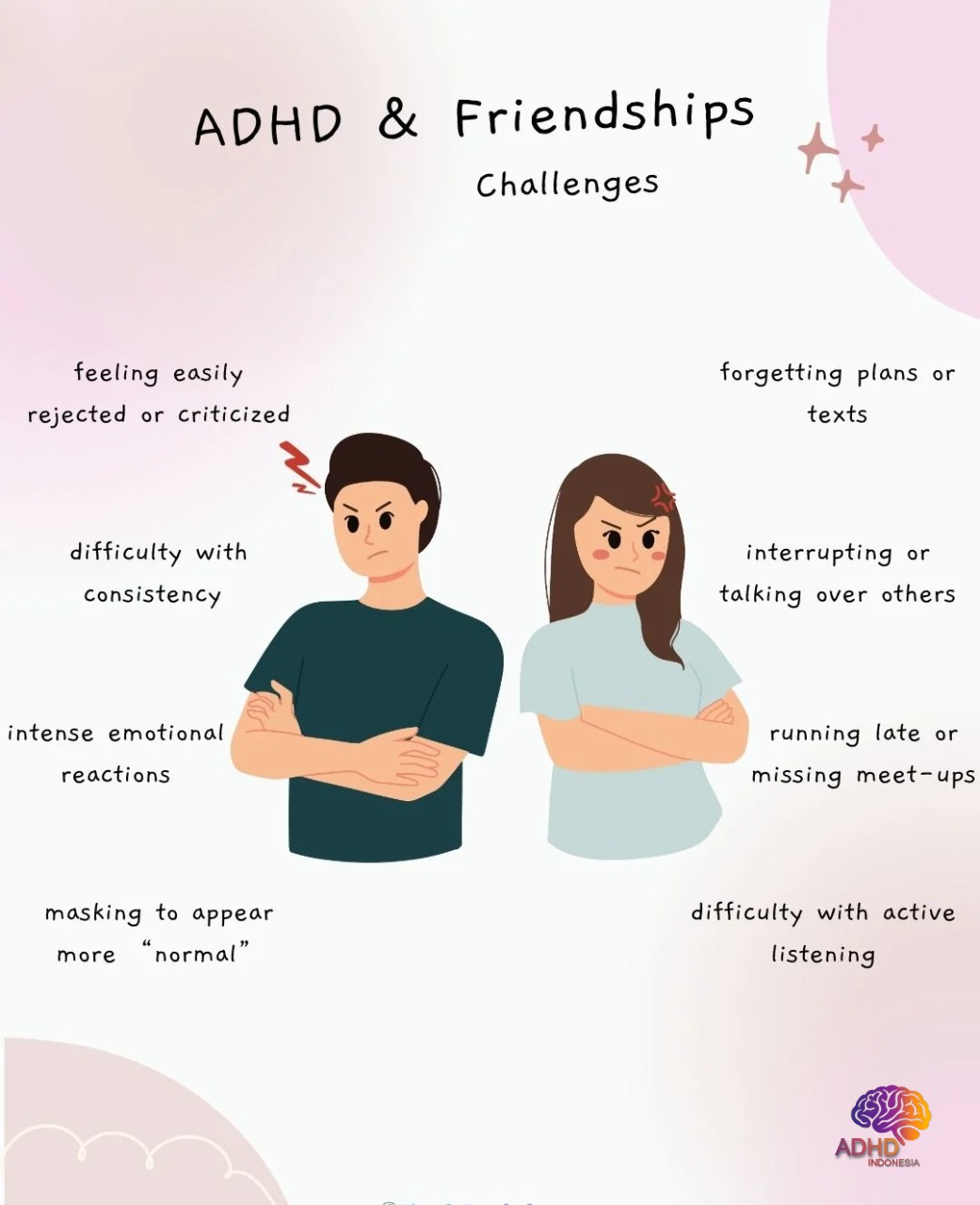 ADHD pada Anak Sekolah: Tantangan dan Pendampingan di Kabupaten Kaimana