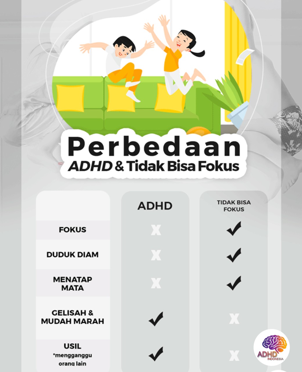 Apa Itu ADHD? Panduan Edukasi untuk Orang Tua di Kabupaten Kaimana