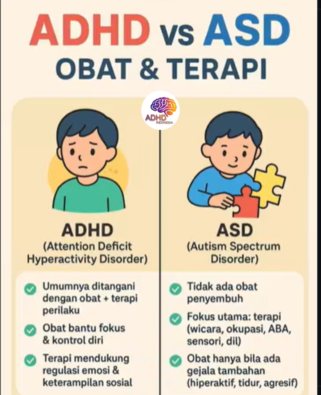 Terapi ADHD: Informasi Awal yang Perlu Diketahui Orang Tua di Kabupaten Kaimana